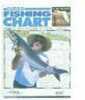 Florida Sportsman Fishing Chart 21 - St Marks/Apalachico