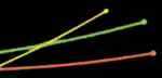 Extreme Bow Sight Fib-Opt Kit 3Pk 1Ea .019 Green/Yellow/Red