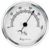 Lockdown Hygrometer