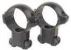 Millett Angle-Loc Rings With Matte Black Finish Md: TP00705