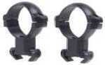 Millett Angle-Loc Rings With Matte Black Finish Md: AL00718